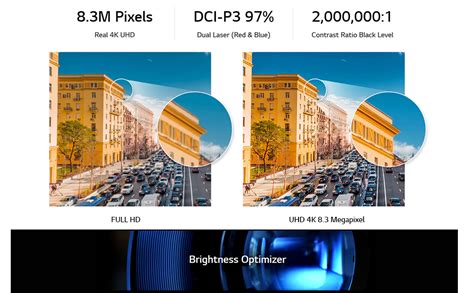 LG 4K UHD Laser Smart Home Theater CineBeam Projector (HU810PW, White ...