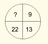 Number in place of question mark