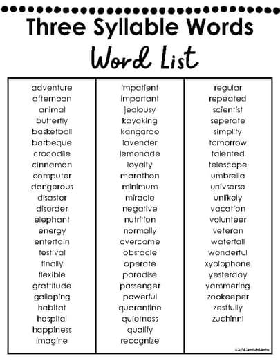 Image result for Competency Model Examples