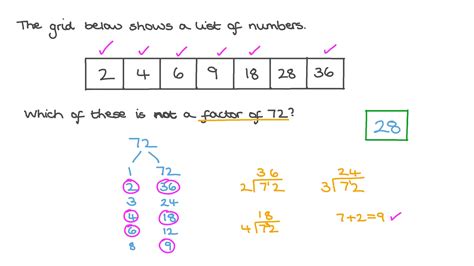 Permutations Mathématiques 的图像结果