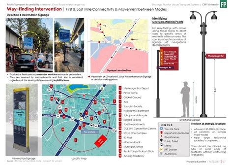 Integrating Non-Motorized Transport with Public Transit | CEPT - Portfolio