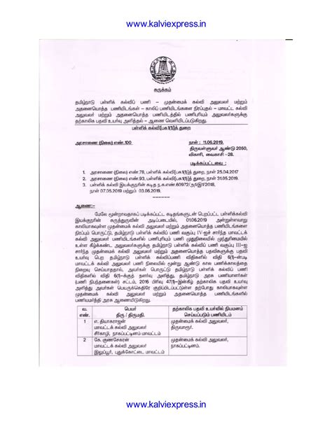 CEO Promotion list -DATE :11-06-2019