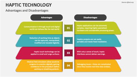 Haptic Technology Applications 的图像结果