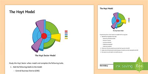 Urbanisation: The Hoyt Model Worksheet / Worksheet - Twinkl