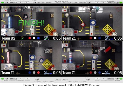Positioning Map for Educational Robot 的图像结果