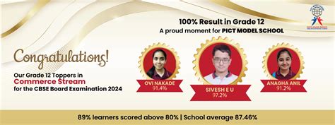 PICT Model School | Best CBSE School |Top CBSE School | Best School ...