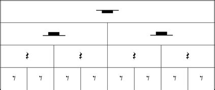 Image result for Note & Rest Chart