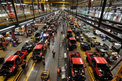 Production 的图像结果