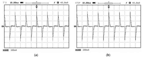Harmonics and Reduction of Energy Consumption in Lighting Systems by ...