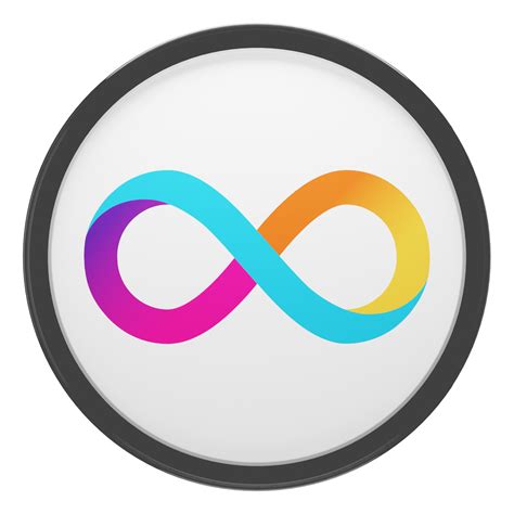 Internet Computer Coin Price 的图像结果