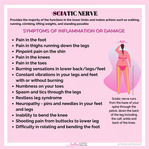 Back Leg Burning Sensation at Callie Ellis blog