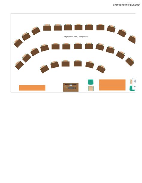 Class Structure of the Classroom 的图像结果