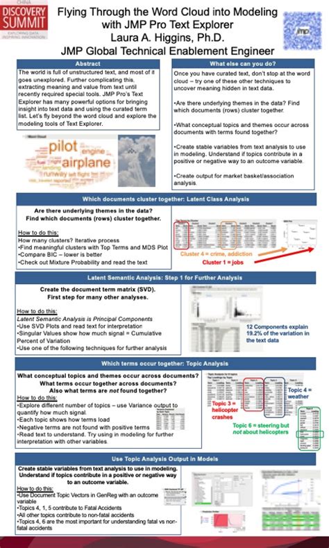 Image result for JMP Text