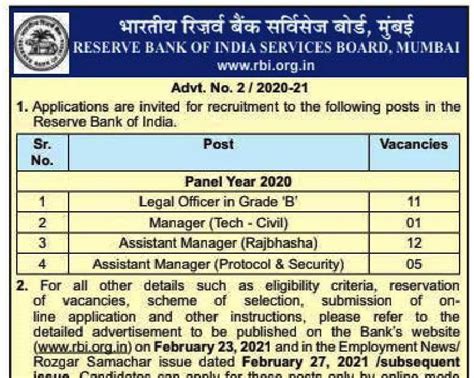 RBI Law Officer, Manager, (Technical / Civil) and Assistant Manager ...