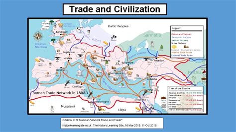 Trade of Civilization 的图像结果