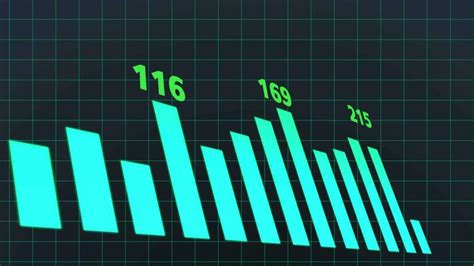 Math Number Increasing 的图像结果