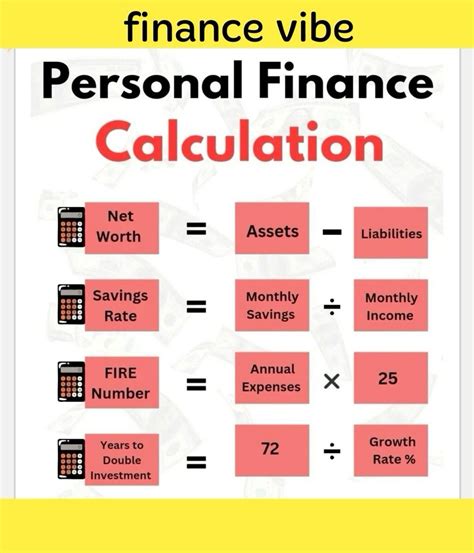 Basic Financial Literacy 的图像结果