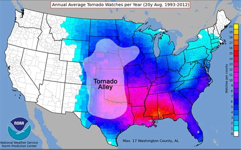 Southwest Region Climate