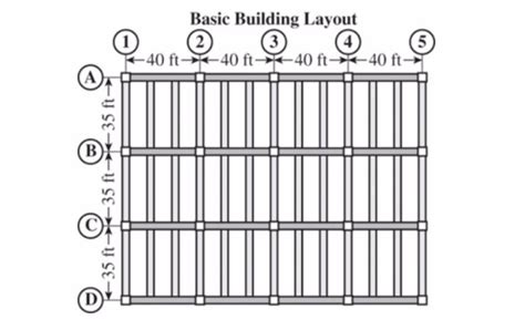 Floor Framing Plan 的图像结果