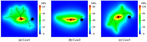 Numerical Investigation of Interaction Mechanism between Hydraulic ...