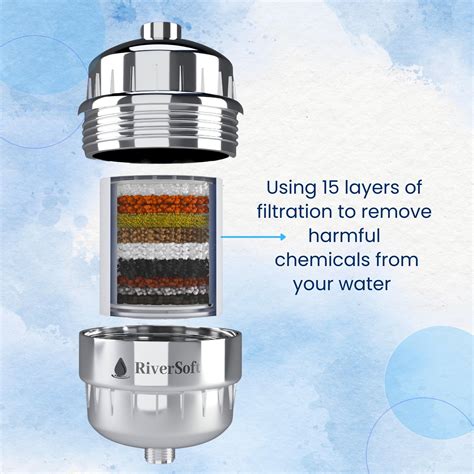 SFC-15 PRO Shower and Tap Replacement Filter Cartridge