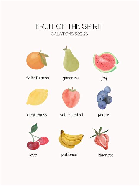 Fruit of the Spirit Print - Etsy Canada in 2024 | Christian bible ...