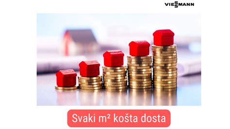 Revolucija po meri današnjeg čoveka -Viessmann INVISIBLE