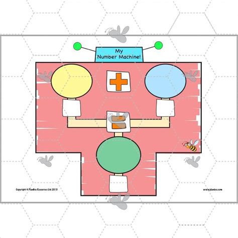 Image result for Addition of Any Objects Projects