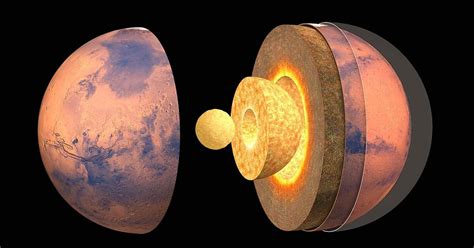 Mars Structure 的图像结果