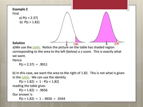 Image result for Probability Distribution Example