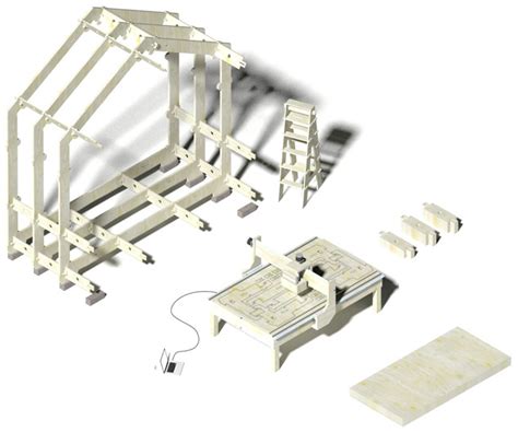 Assessing the Openness and Conviviality of Open Source Technology: The ...