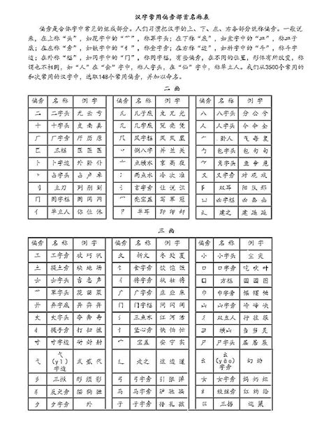 个汉语拼音读法 小学一年级下册 个汉语拼音字母怎么读 | SexiezPix Web Porn