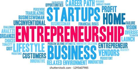 Entrepreneurship Word 的图像结果