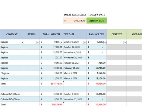 Image result for Project Data Entry Formulas