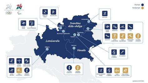 Milano Cortina 2026 - Swiss Paralympic Milano Cortina 2026