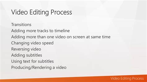 Video Editing Tutorials 的图像结果