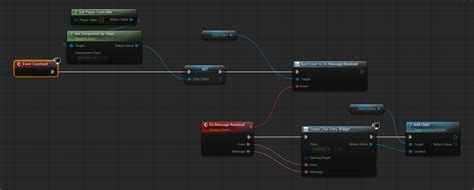 Image result for UE4 Chat System Tutorial