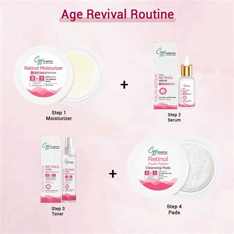 Buy CGG COSMETICS RETINOL 2.5% MOISTURIZER - YOUTH POTION ACTIVE ...