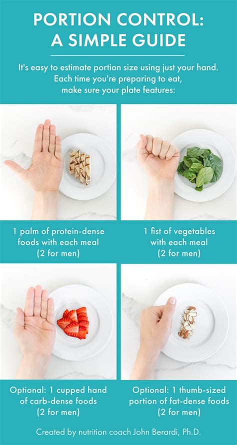 Image result for Portion Control Examples