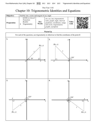 Maths as Level Tutorial 的图像结果