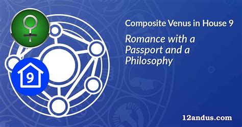 Venus in House 9 in the composite chart: Romance with a Passport and a ...