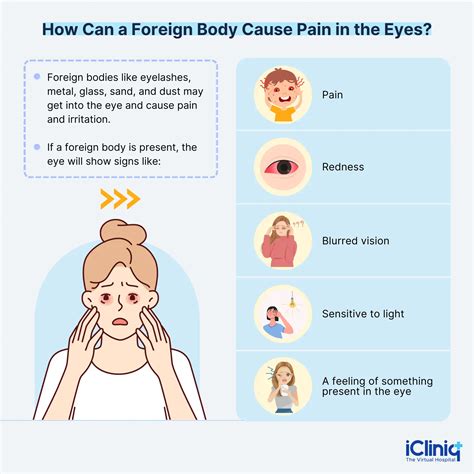Eye Pain Causes Treatment And When To See A Doctor Eye Sore Under The