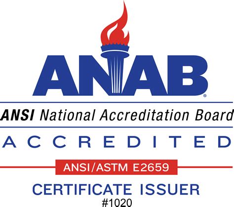 Illinois Food Handlers Certificate | eFoodHandlers® | $7.95