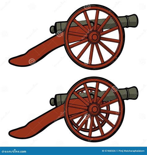 Civil War Cannon Drawings