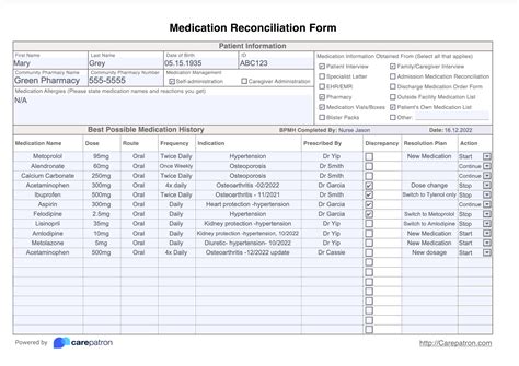 Medication Reconciliation Form & Template | Free PDF Download