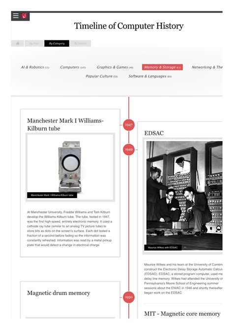 Basic Computer Timeline 的图像结果