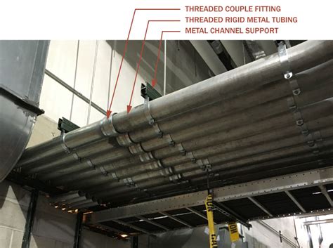 Threading Conduit 的图像结果