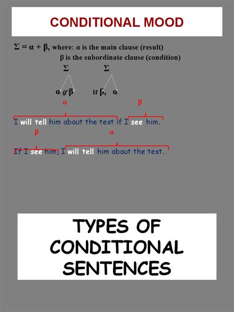 Image result for Conditional Mood Examples