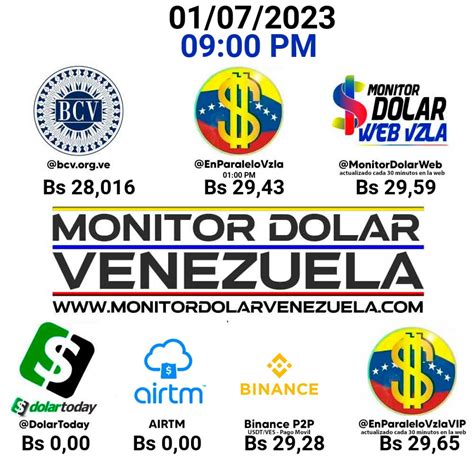 Dolar BCV 1 de julio 2023 | Precio del dolar hoy por el Banco Central ...