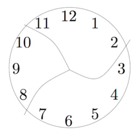 Image result for Clock Problem Broken Clock Formula